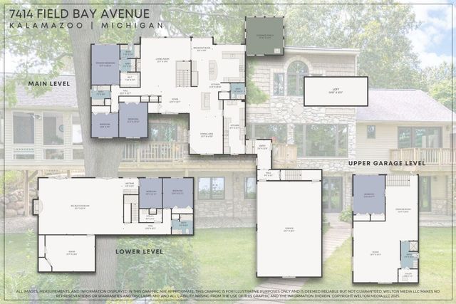 7414 Field Bay Avenue, Kalamazoo, MI 49009