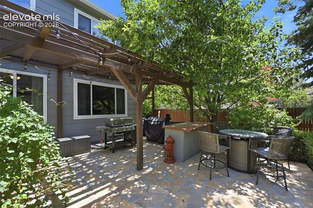 3456 Heather Glen Drive, Colorado Springs, CO 80922