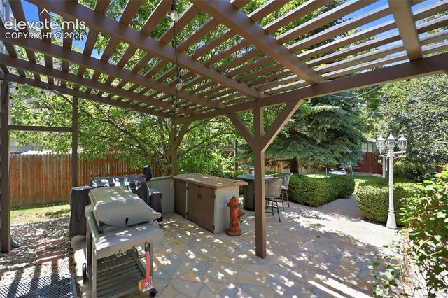 3456 Heather Glen Drive, Colorado Springs, CO 80922