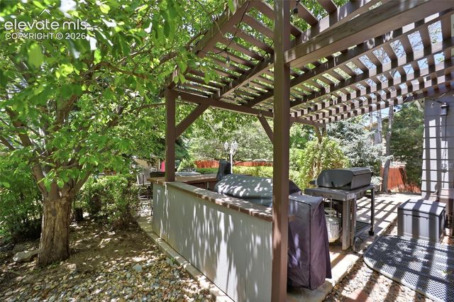 3456 Heather Glen Drive, Colorado Springs, CO 80922