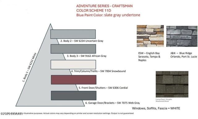 597 Moon Shell Circle, New Smyrna Beach, FL 32168