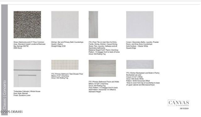 597 Moon Shell Circle, New Smyrna Beach, FL 32168