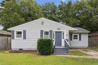 2512 Kennon AVE, Norfolk, VA 23513