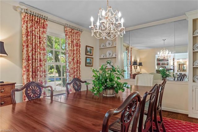 2922 Round Hill Road, Greensboro, NC 27408