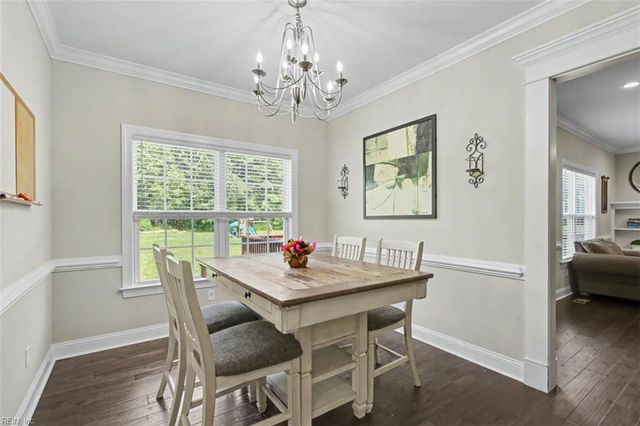 3624 Manning RD, Suffolk, VA 23437