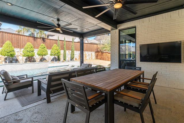 15308 Sassafras Road, Frisco, TX 75035