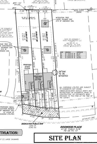 4614, 4618, 4622 Dogwood Place, Charlotte, NC 28215