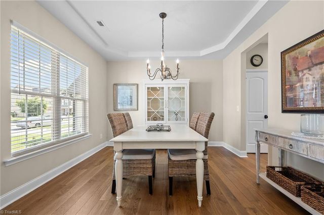 1435 Land Grove Drive, Kernersville, NC 27284