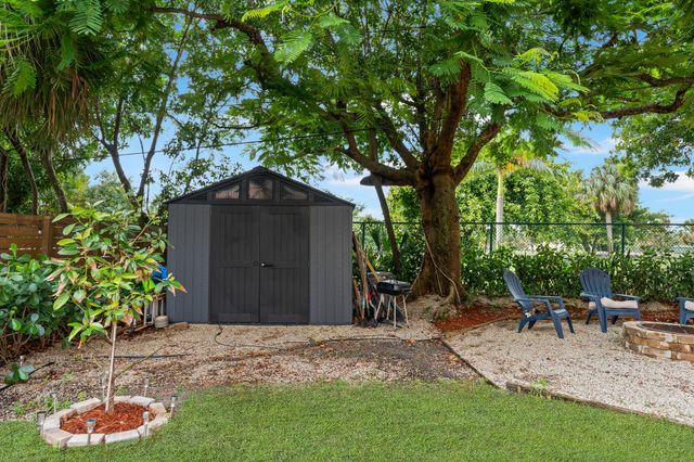 820 29TH Street, West Palm Beach, FL 33407