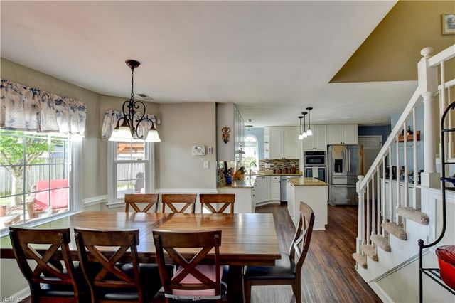 2508 Sandusky AVE, Virginia Beach, VA 23456