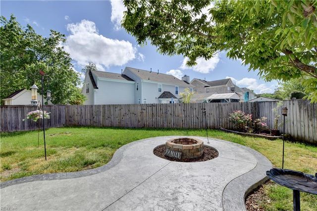 2508 Sandusky AVE, Virginia Beach, VA 23456