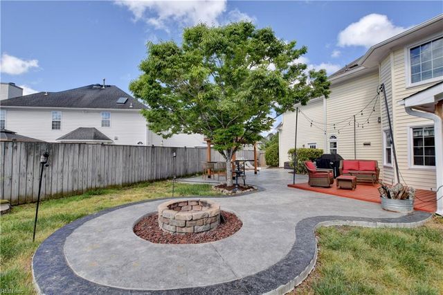 2508 Sandusky AVE, Virginia Beach, VA 23456