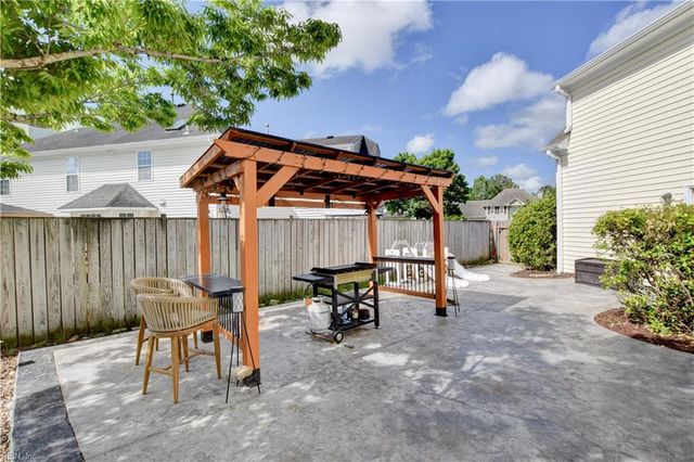 2508 Sandusky AVE, Virginia Beach, VA 23456