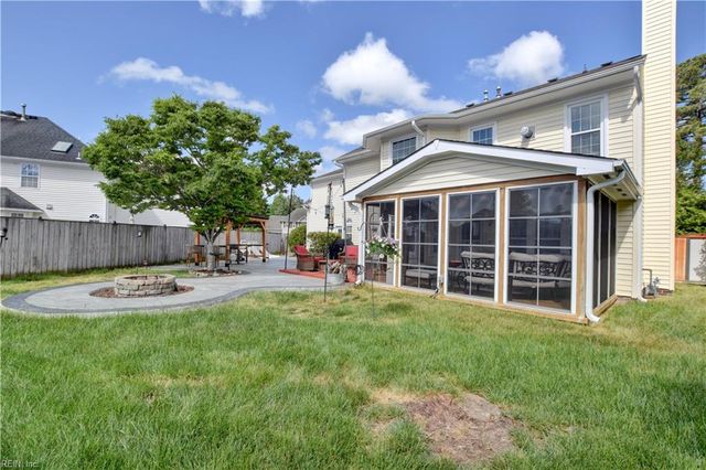 2508 Sandusky AVE, Virginia Beach, VA 23456
