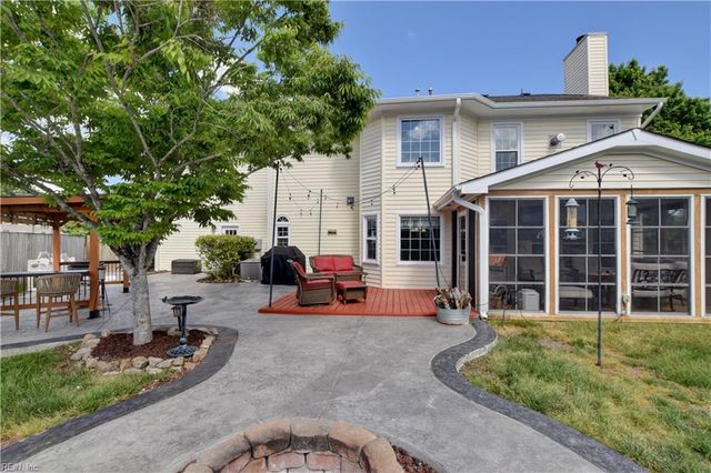 2508 Sandusky AVE, Virginia Beach, VA 23456