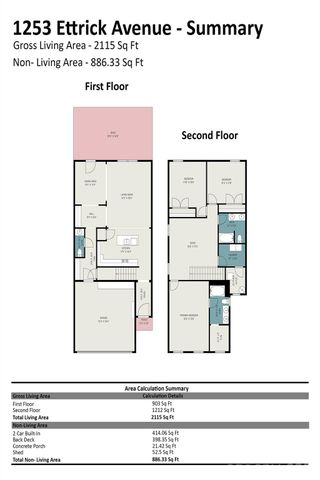 1253 Ettrick Avenue, Rock Hill, SC 29732