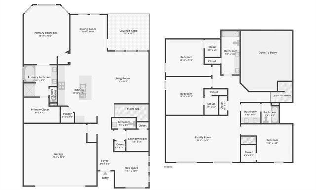 2843 Clapbread Lane, Rosenberg, TX 77471