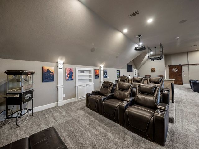 2901 Lakeview Drive, Prosper, TX 75078