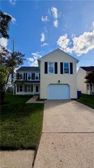2429 Rock Lake LOOP, Virginia Beach, VA 23456