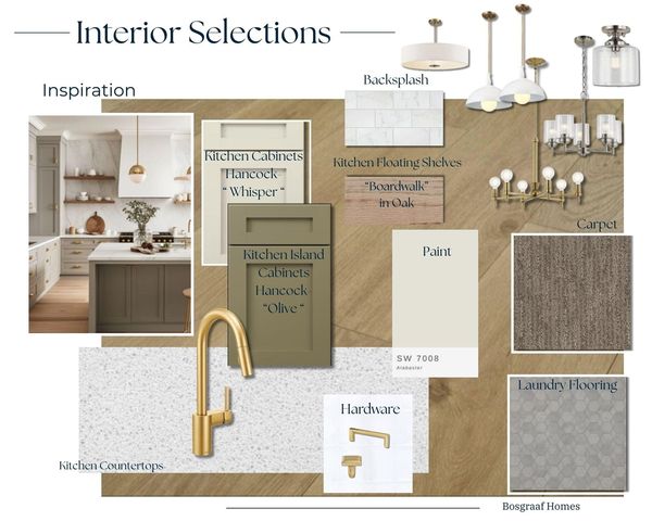 7397 Black Brook Drive, Zeeland, MI 49464