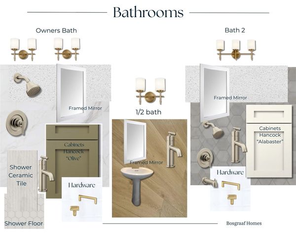 7397 Black Brook Drive, Zeeland, MI 49464