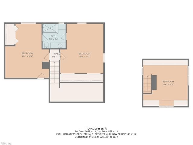 309 Mimosa DR, Newport News, VA 23606