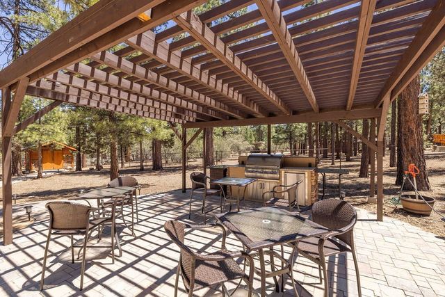 1520 Alderwood Court, Big Bear City, CA 92314