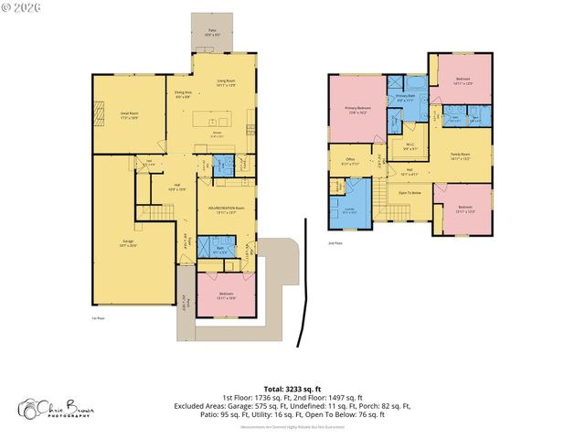 3054 Sw 38TH St, Gresham, OR 97080