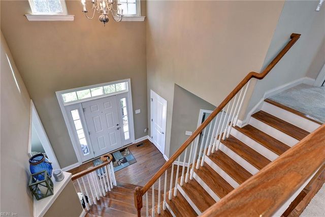 3040 Torrington TRL, Williamsburg, VA 23188