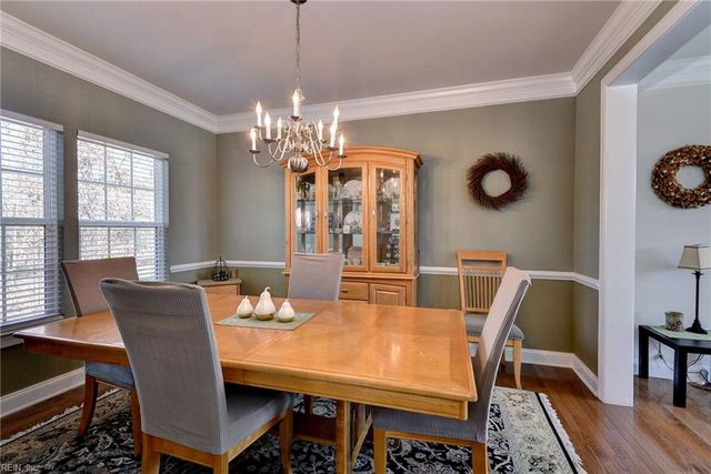 3040 Torrington TRL, Williamsburg, VA 23188