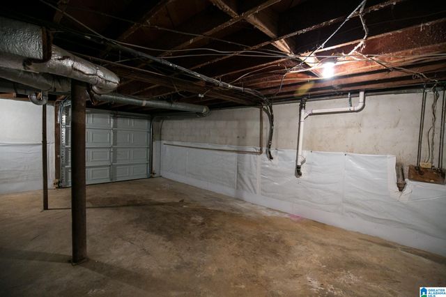 305 LAWSON ROAD, Birmingham, AL 35215
