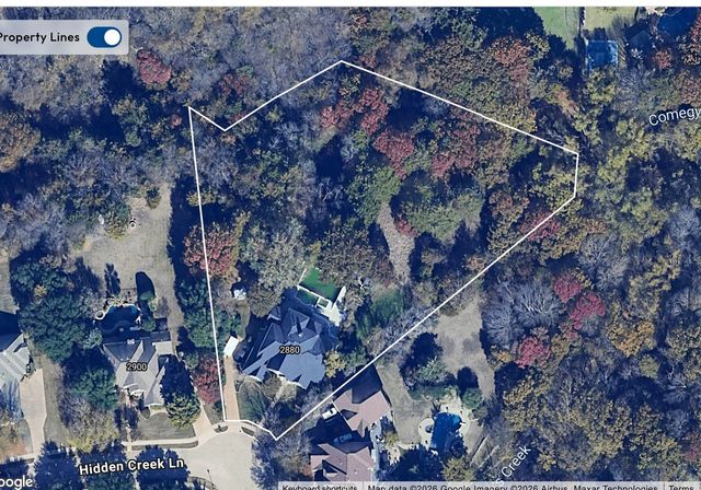 2880 Hidden Creek Lane, Mckinney, TX 75072
