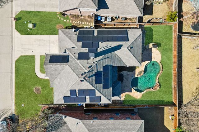 7204 Mornington Drive, Mckinney, TX 75072