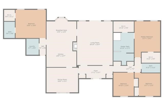 6608 Hillbrook Avenue, Columbus, GA 31909
