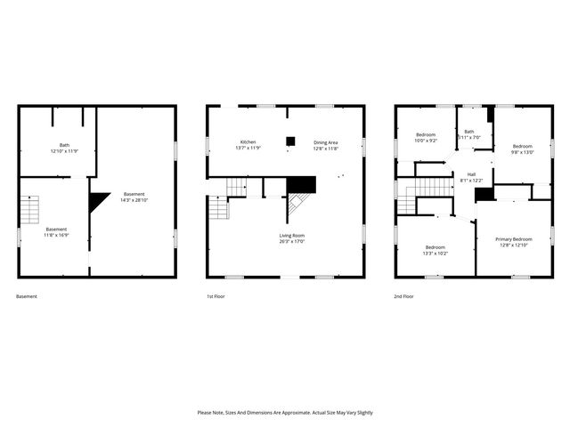 1426 3rd Avenue SE, Cedar Rapids, IA 52403