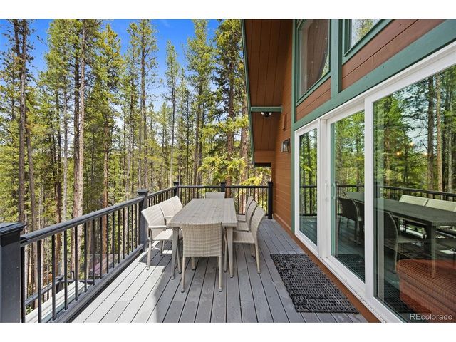 127 Lakeshore Loop, Breckenridge, CO 80424