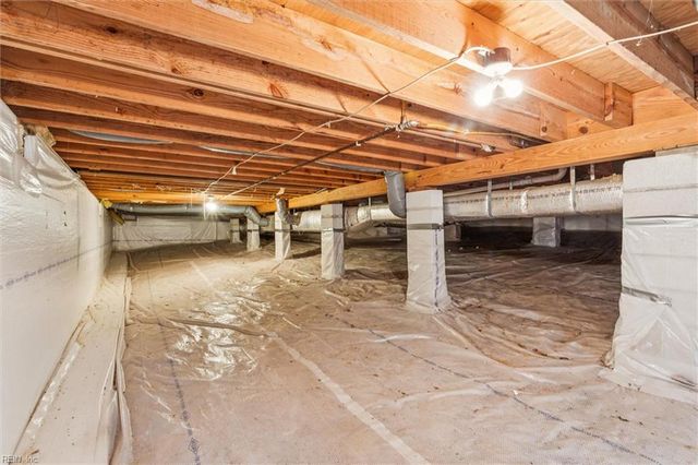 4640 Massena DR, Williamsburg, VA 23188