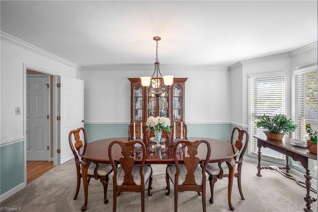 3804 Oak Forest Drive, High Point, NC 27265