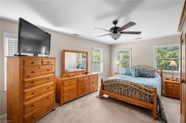 3804 Oak Forest Drive, High Point, NC 27265