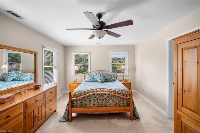 3804 Oak Forest Drive, High Point, NC 27265