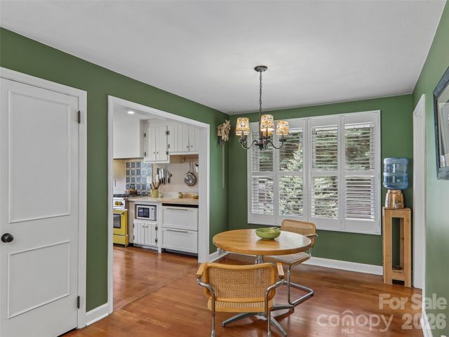 851 Sand Hill Road, Asheville, NC 28806