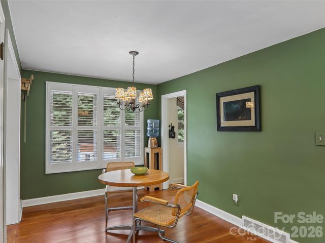 851 Sand Hill Road, Asheville, NC 28806