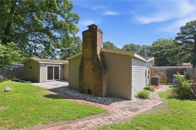 1210 Santeetlah AVE, Chesapeake, VA 23325