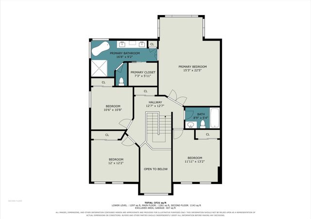 417 Glengarry Way, Fort Wright, KY 41011