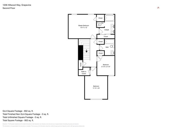 1206 Hillwood Way, Grapevine, TX 76051