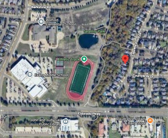 2712 Cypress Point Drive, Mckinney, TX 75072