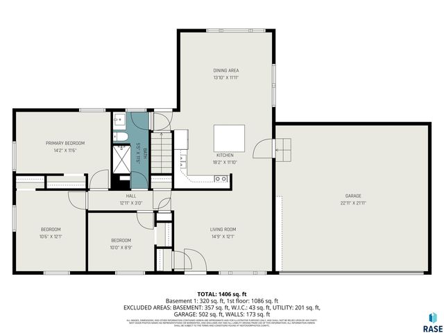 5413 N French Ave Avenue, Sioux Falls, SD 57104