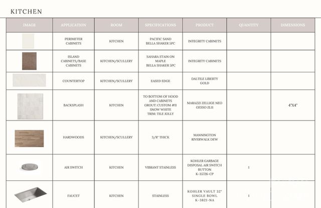 19134 Newburg Hill Road 35, Davidson, NC 28036
