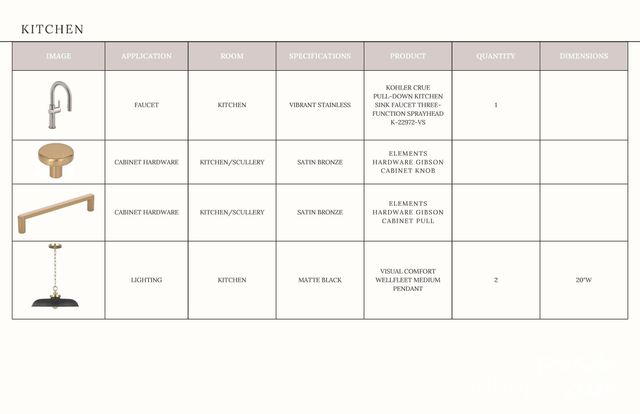 19134 Newburg Hill Road 35, Davidson, NC 28036