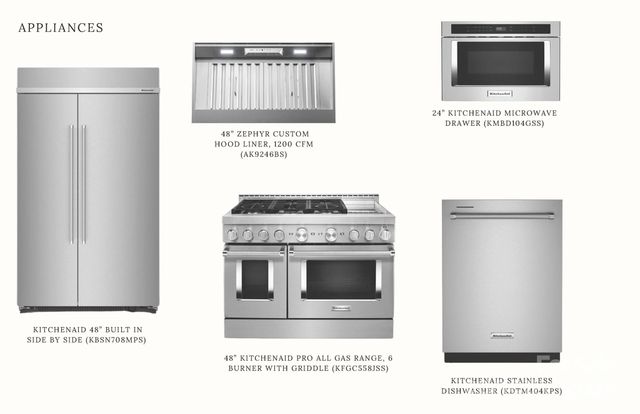 19134 Newburg Hill Road 35, Davidson, NC 28036